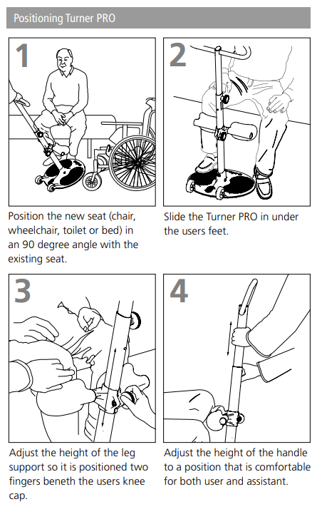 Patient Positioning